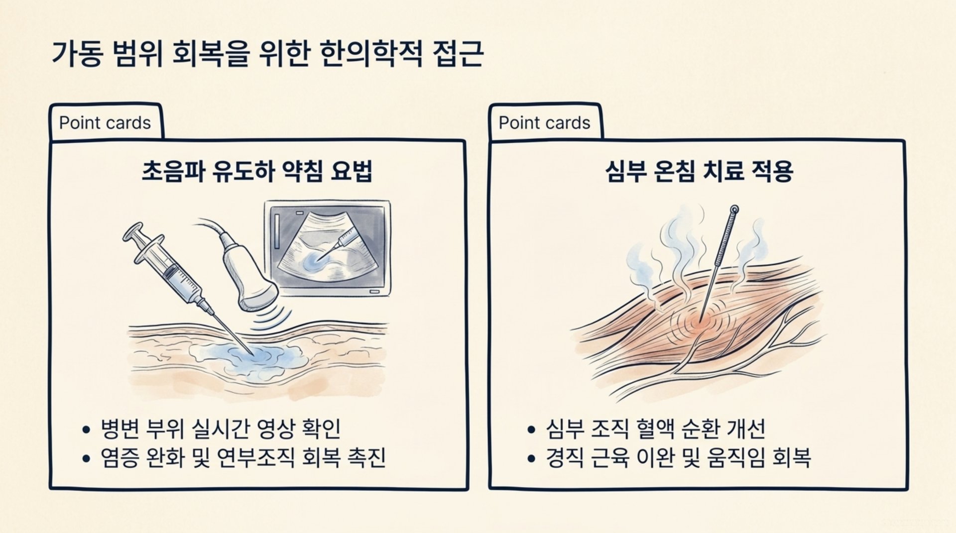 서대문구 한의원 가동 범위 회복을 위한 한의학적 접근 안내 이미지