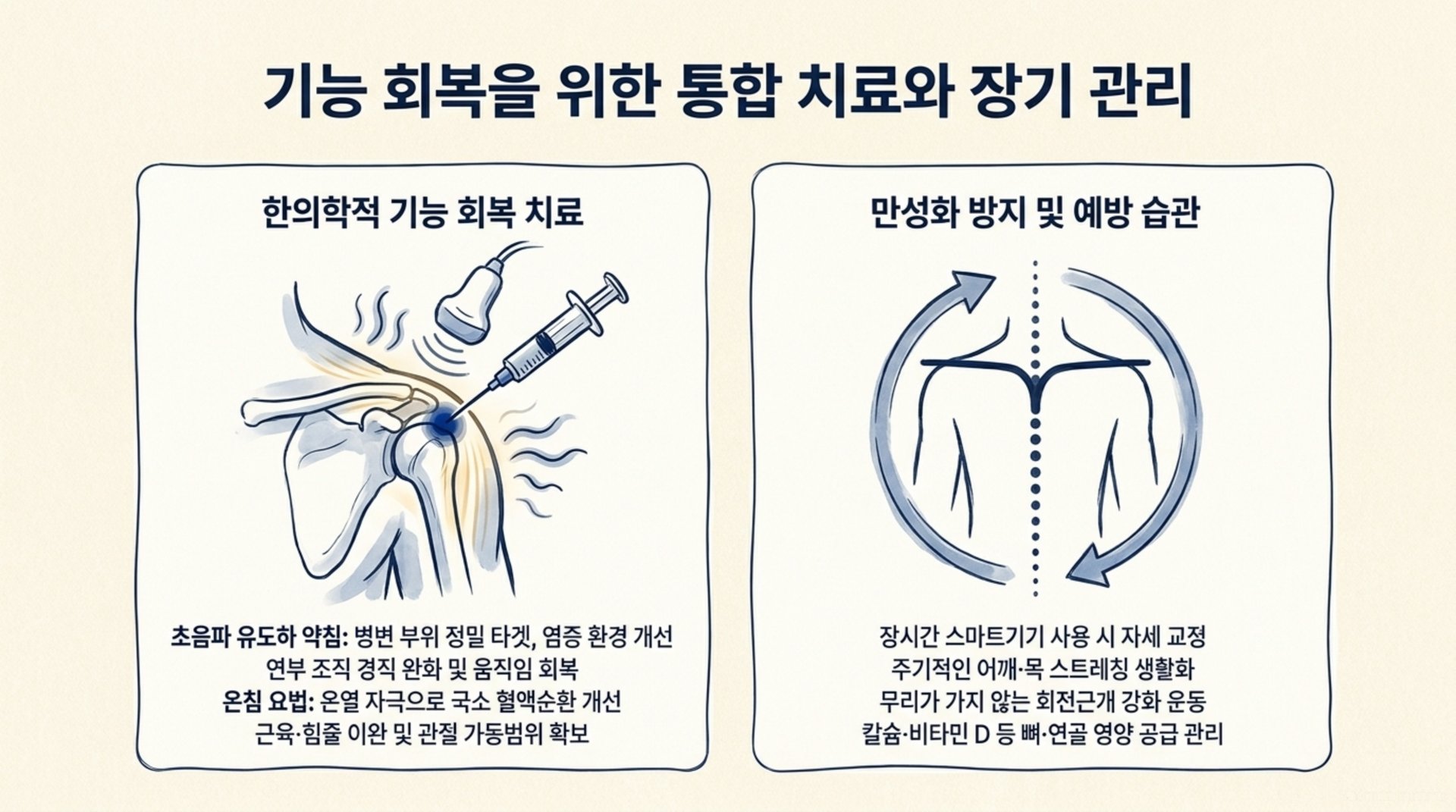 서대문구 한의원 기능 회복을 위한 통합 치료와 장기 관리 안내 이미지