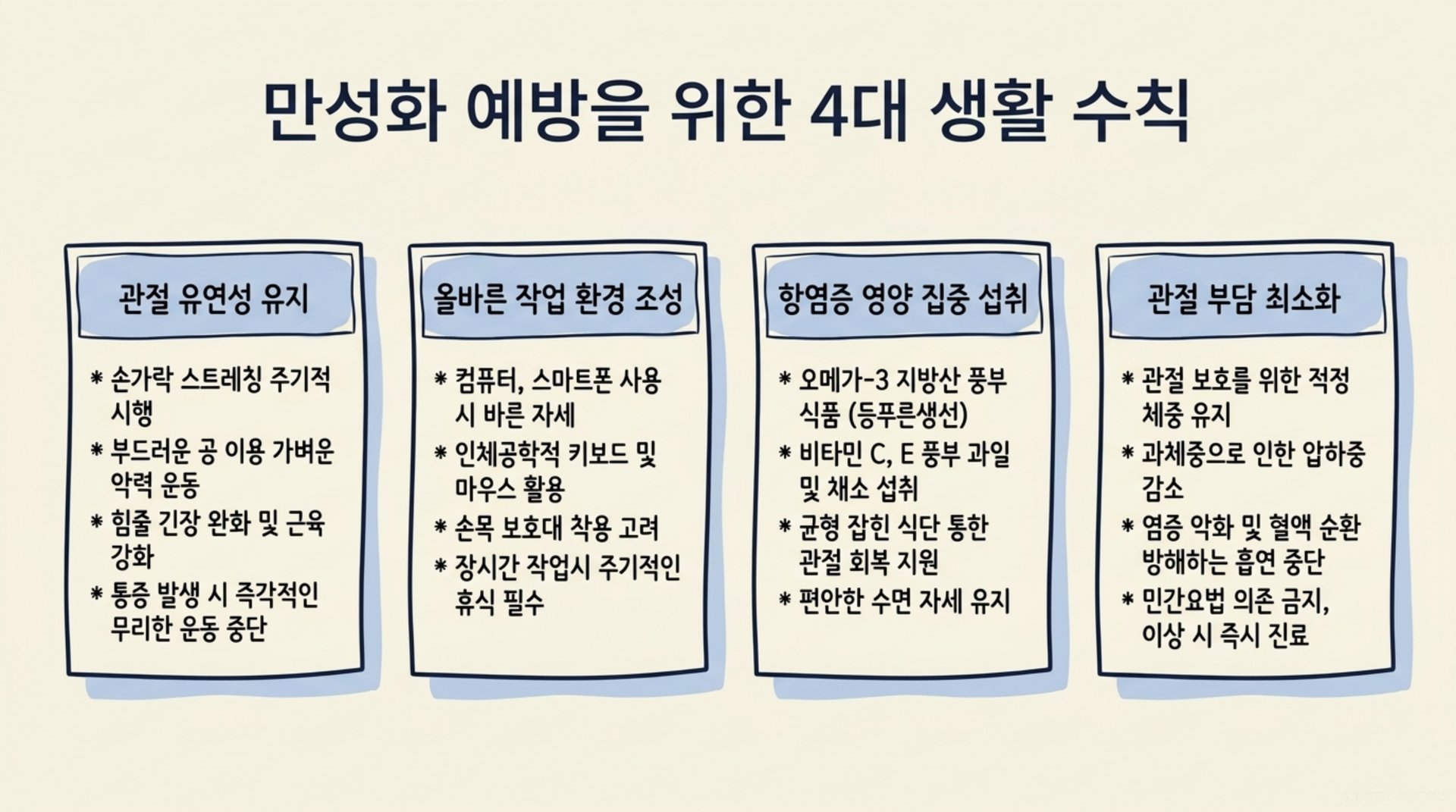 서대문구 한의원 만성화 예방을 위한 4대 생활 수칙 안내 이미지