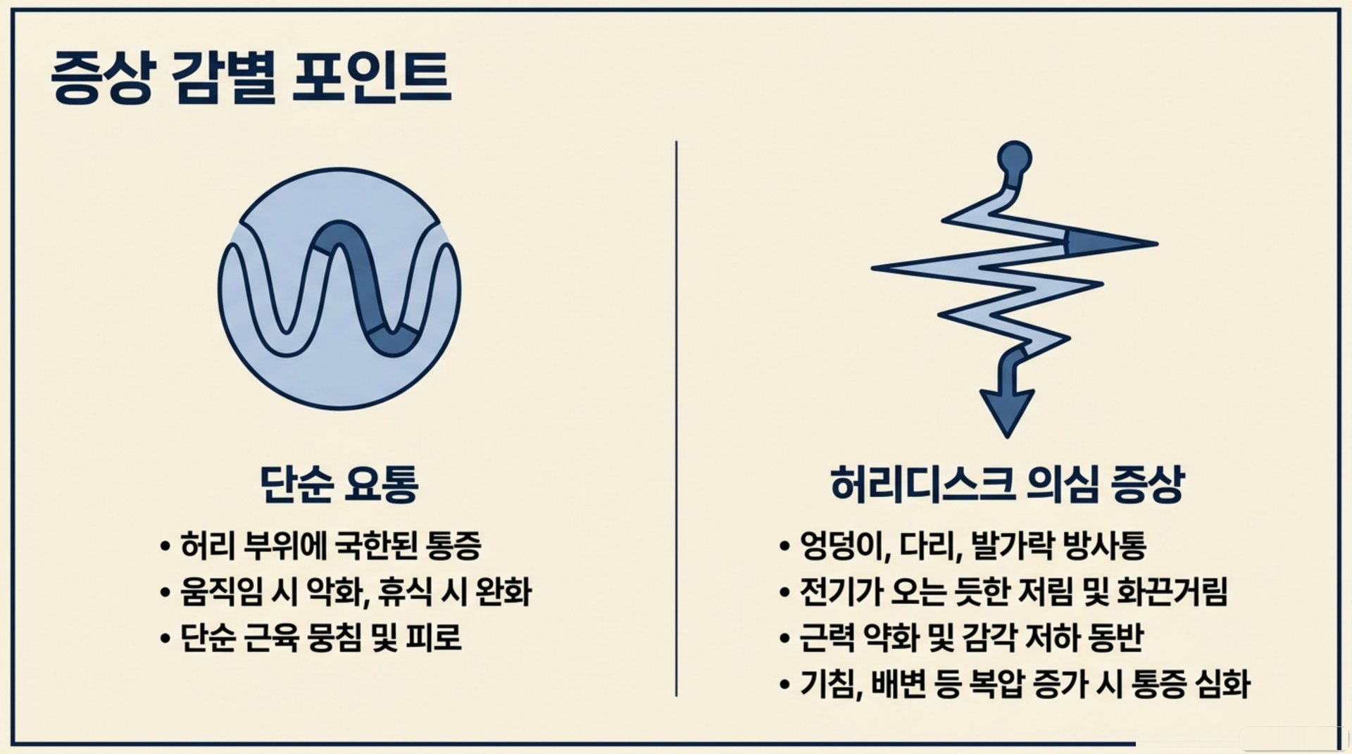 북가좌동 한의원 증상 감별 포인트 안내 이미지