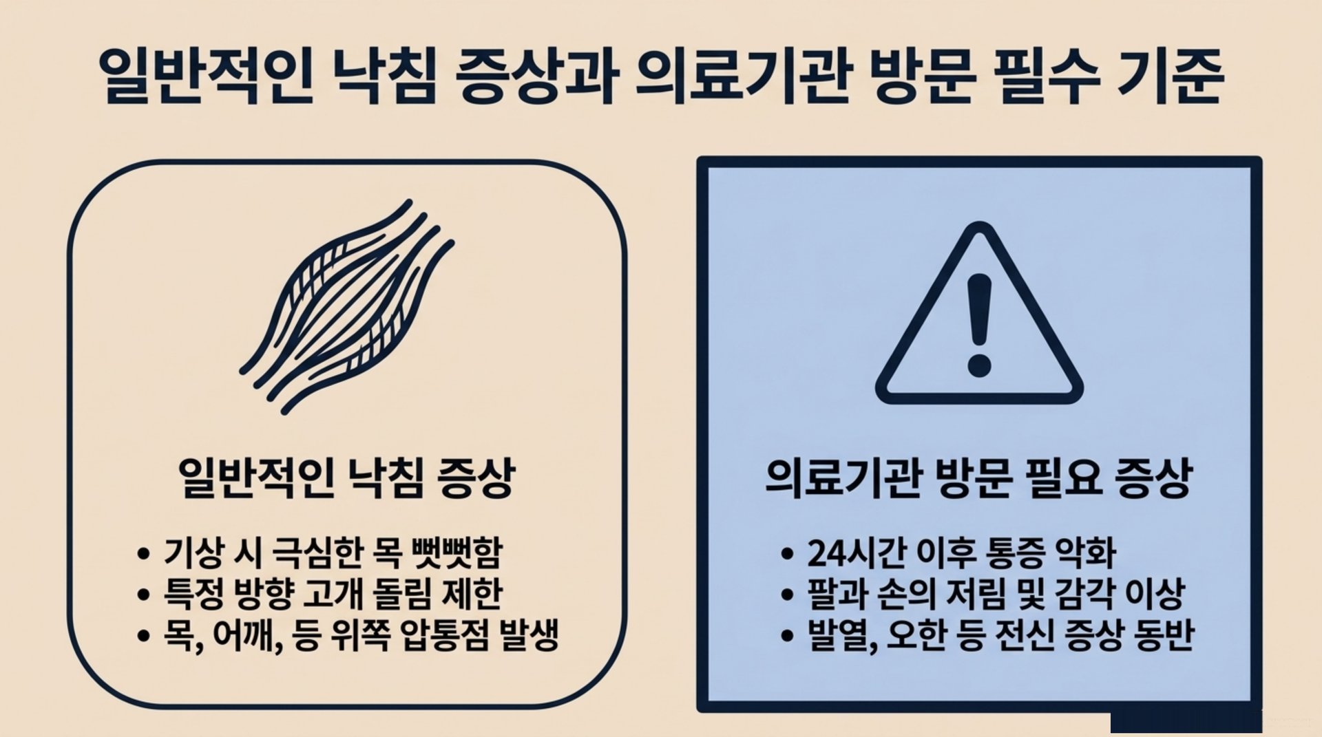 서대문구 한의원 일반적인 낙침 증상과 의료기관 방문 필수 기준 안내 이미지