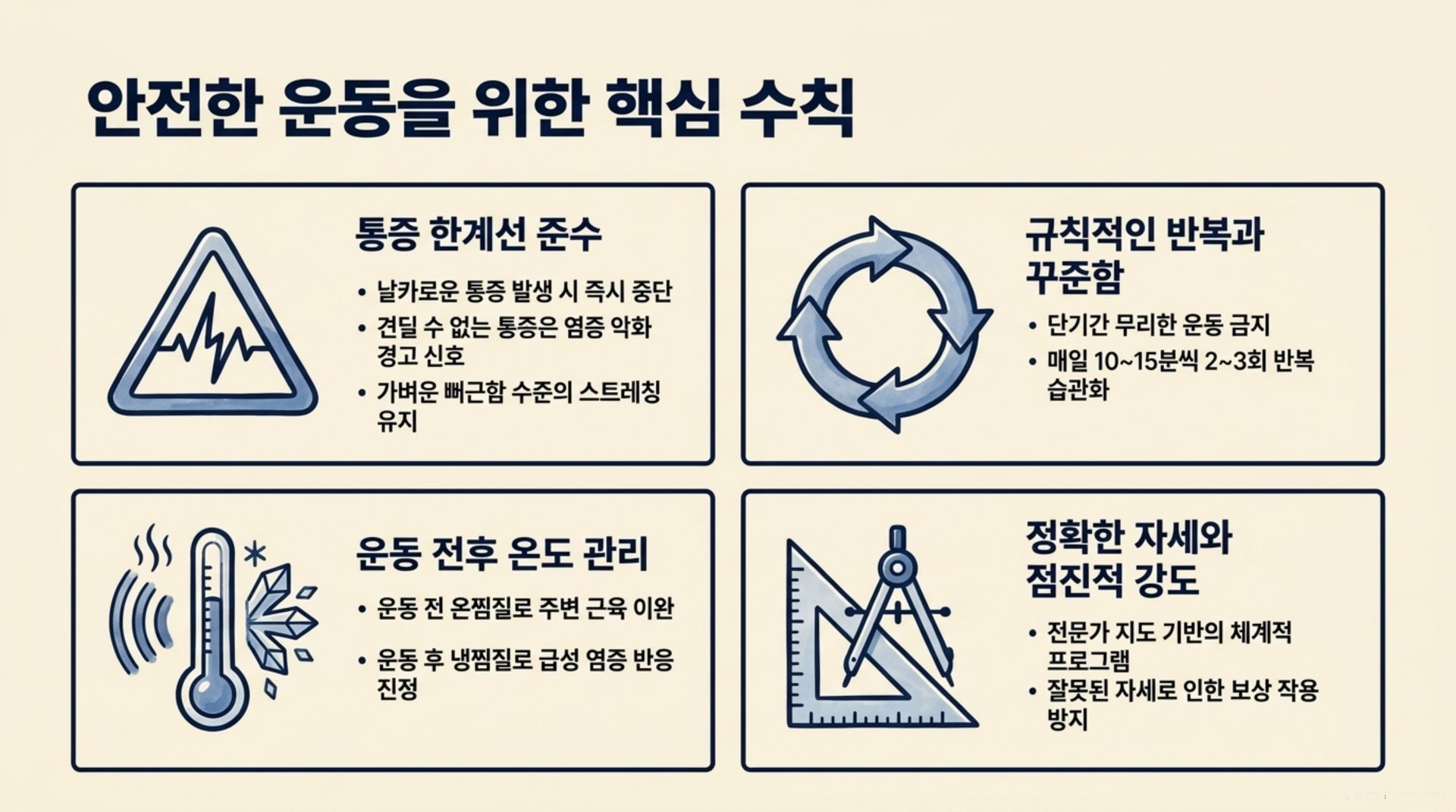 북가좌동 한의원 안전한 운동을 위한 핵심 수칙 안내 이미지