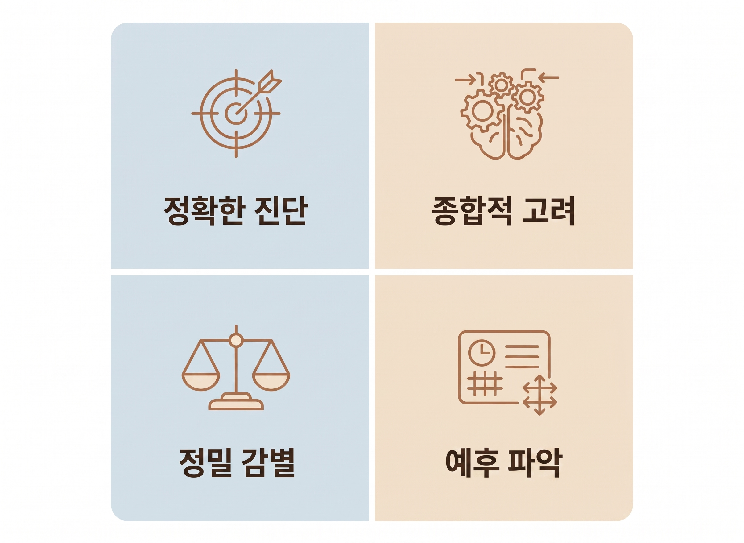 산재 치료를 위한 면밀한 진단 요소, 서대문구산재치료한의원