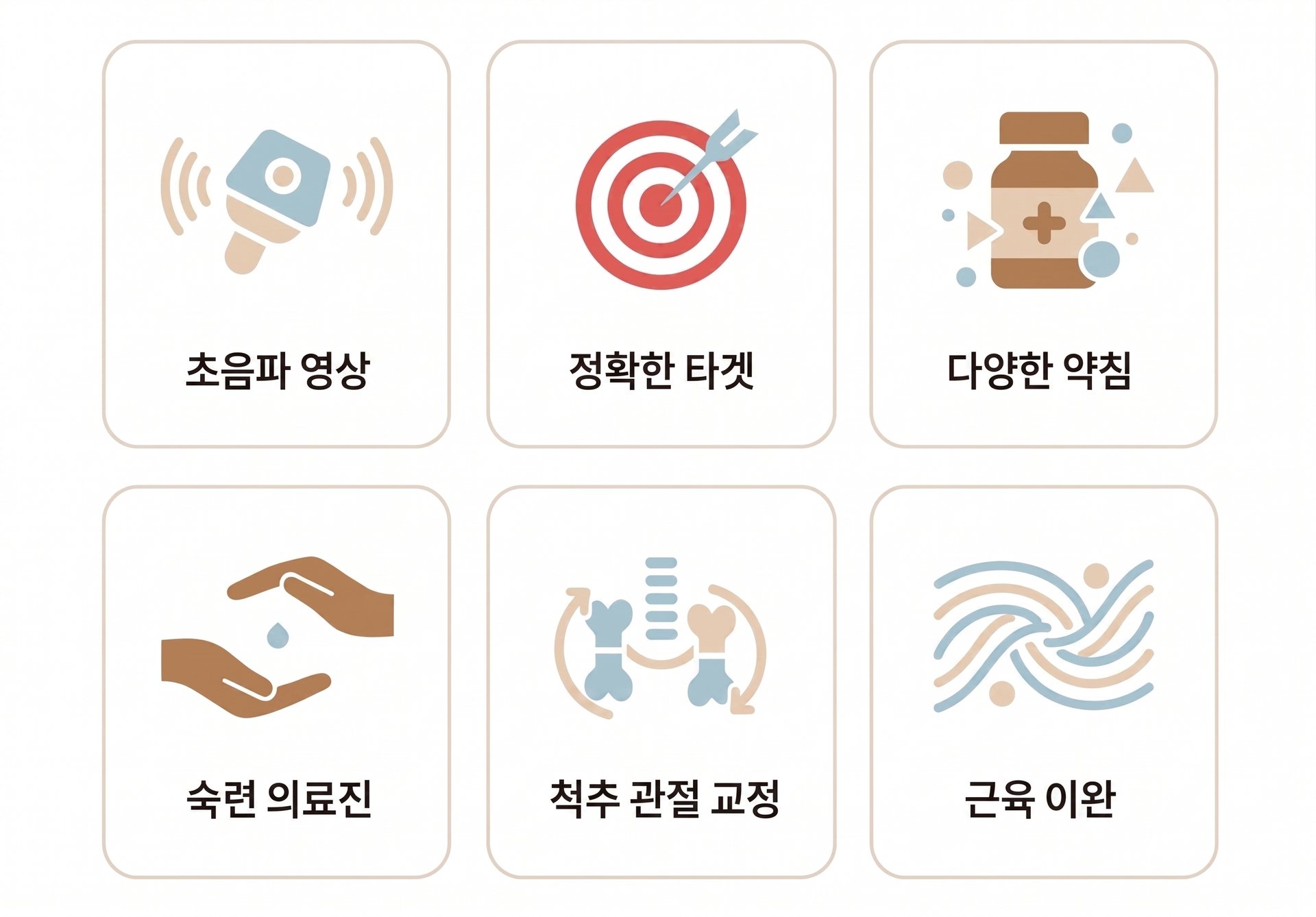 초음파약침 및 추나요법 핵심 치료 원리, 서대문구산업재해보상한의원