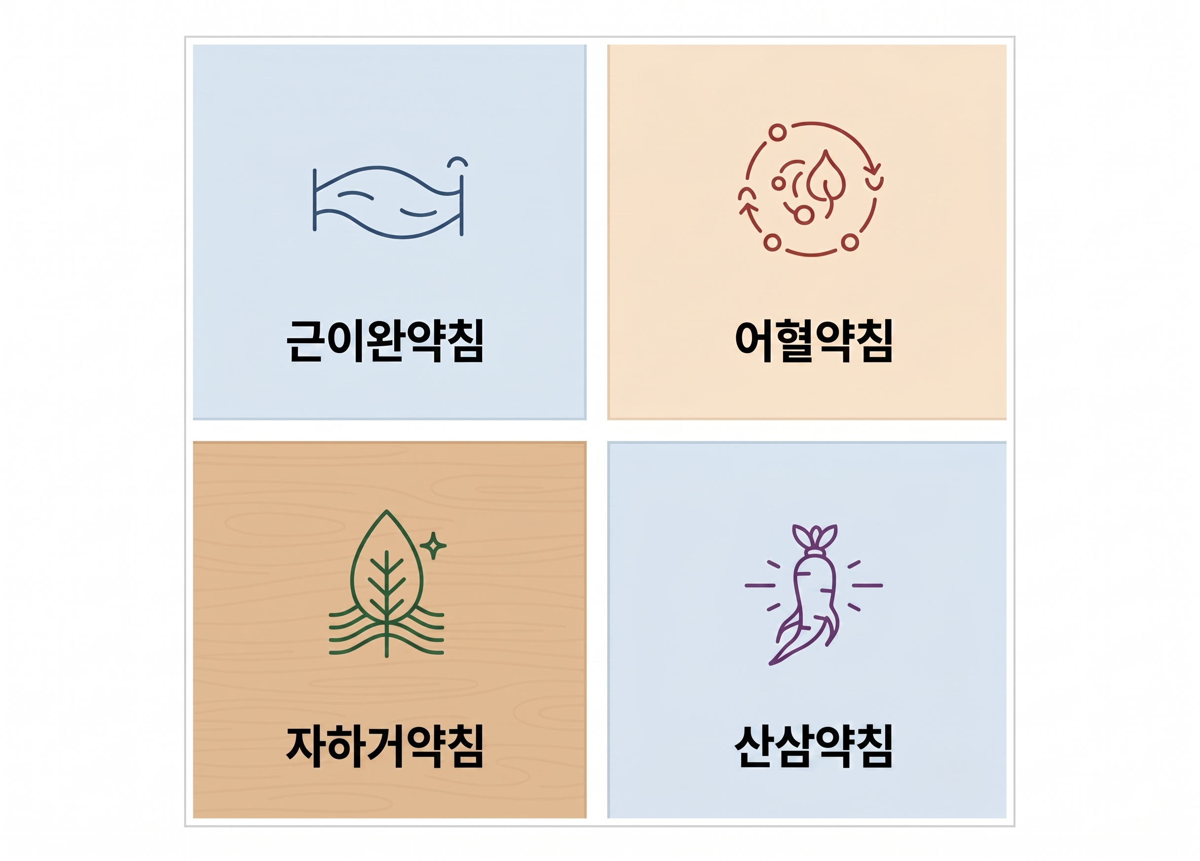 초음파유도하약침의 다양한 종류, 성산동산재치료한의원