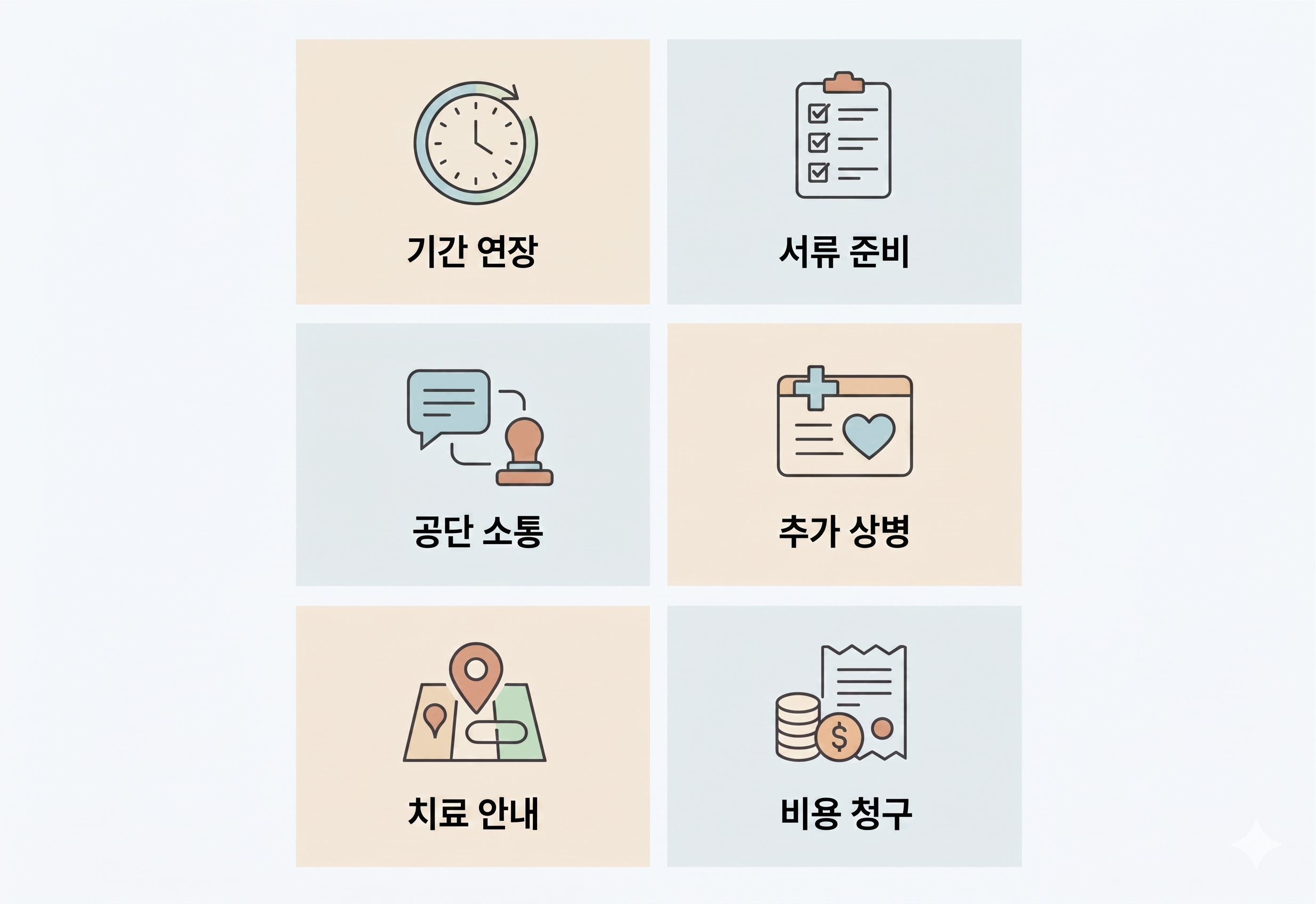 산재 요양급여 승인 후 행정 지원 항목, 수색동요양급여승인한의원