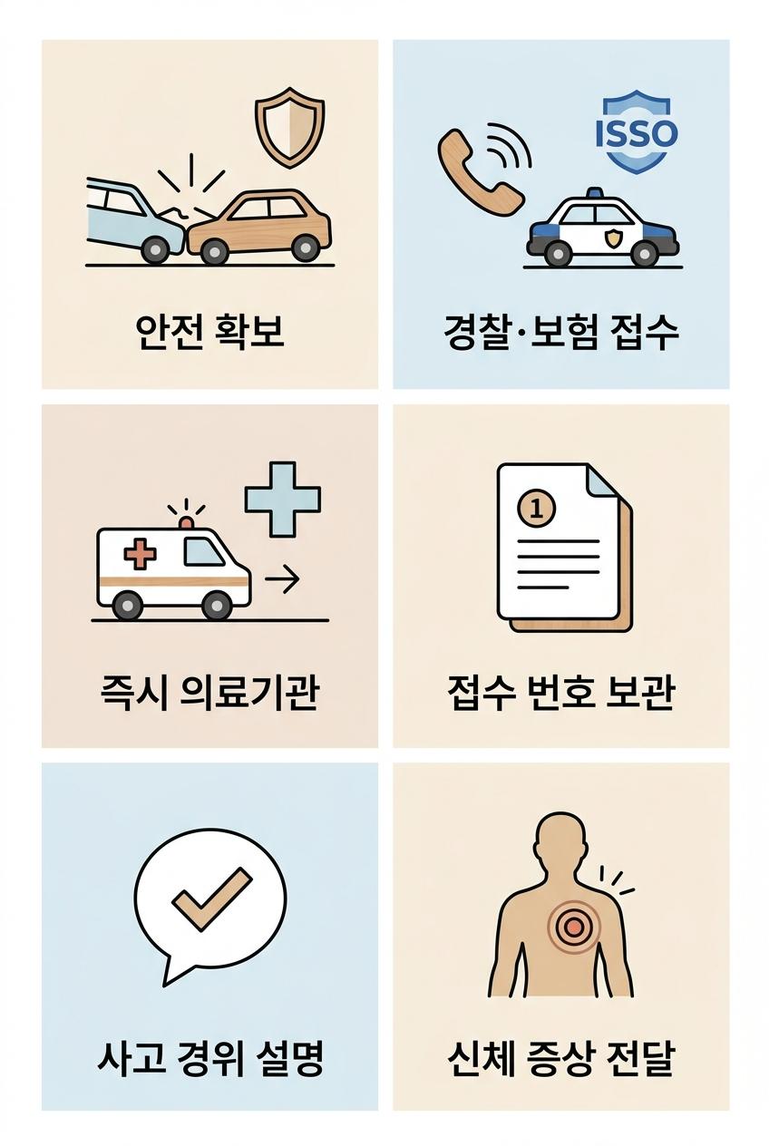 교통사고 발생 직후 초기 대응 및 보험 접수 중요 단계, 북가좌동교통사고보험한의원 안전 확보 · 경찰·보험 접수 · 즉시 의료기관 · 접수 번호 보관 · 사고 경위 설명 · 신체 증상 전달