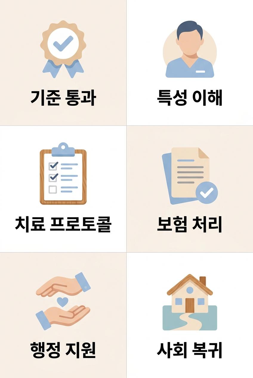 산재 지정 의료기관의 주요 역할과 중요성, 북가좌동산재치료한의원