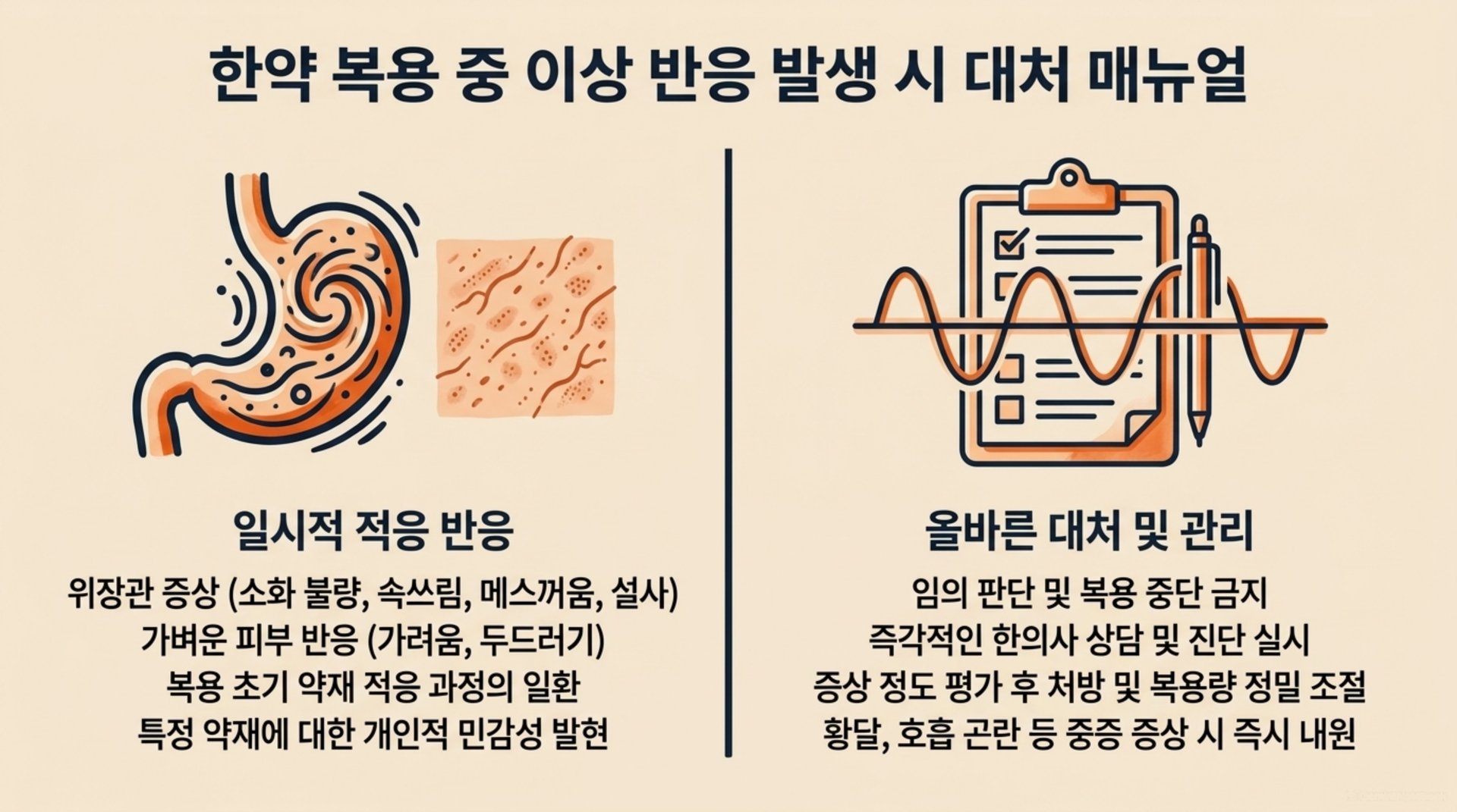 북가좌동 한의원 한약 복용 중 이상 반응 발생 시 대처 매뉴얼 안내 이미지