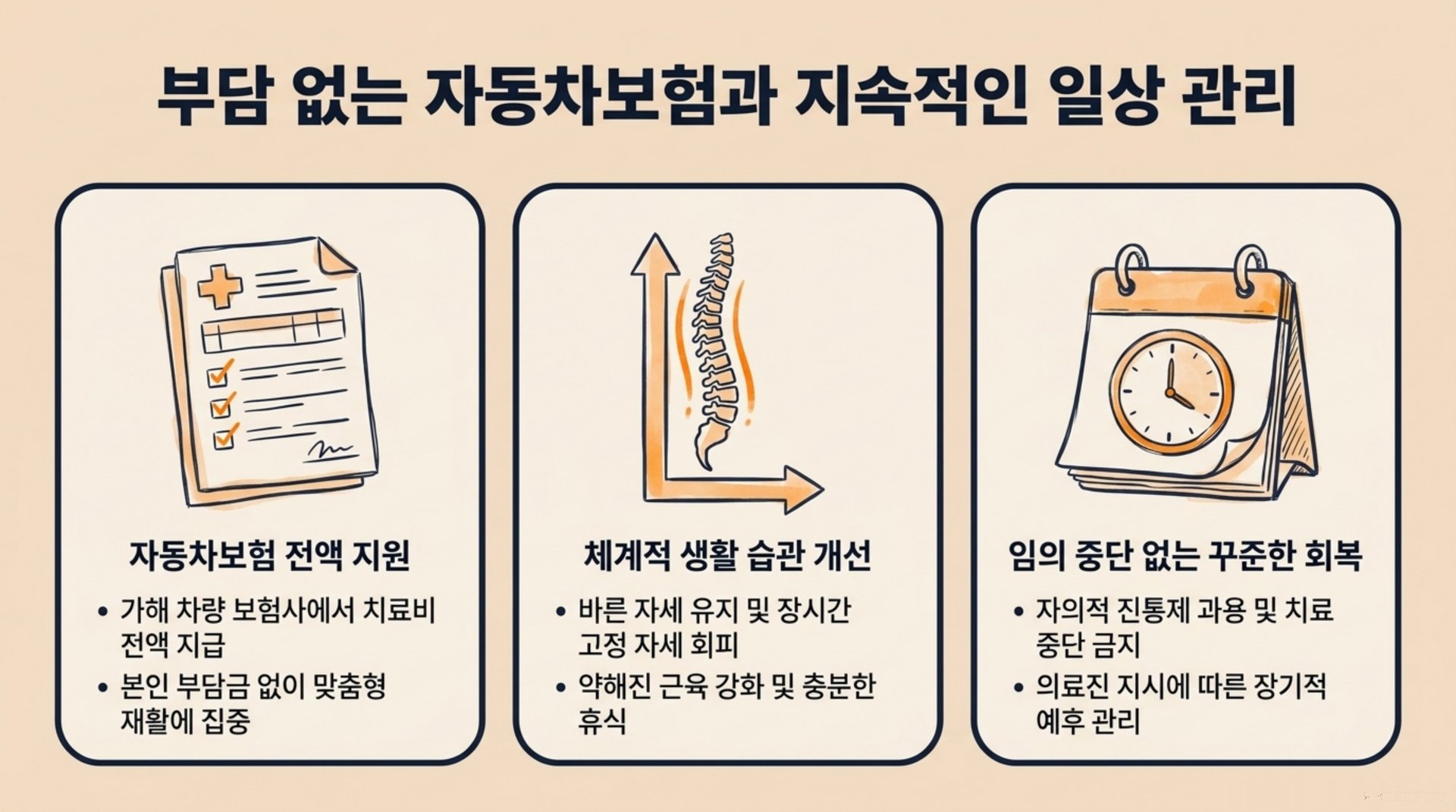 서대문구 한의원 부담 없는 자동차보험과 지속적인 일상 관리 안내 이미지