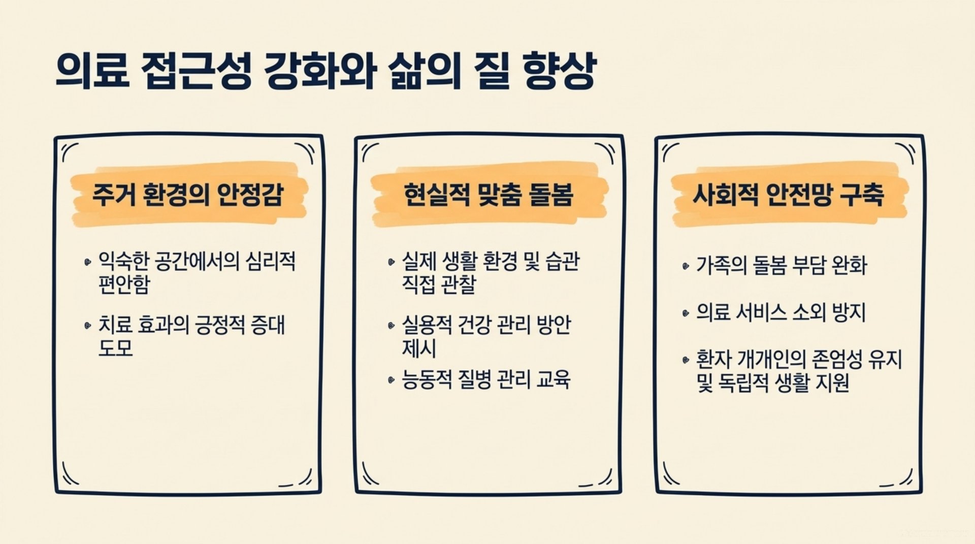 서대문구 한의원 의료 접근성 강화와 삶의 질 향상 안내 이미지