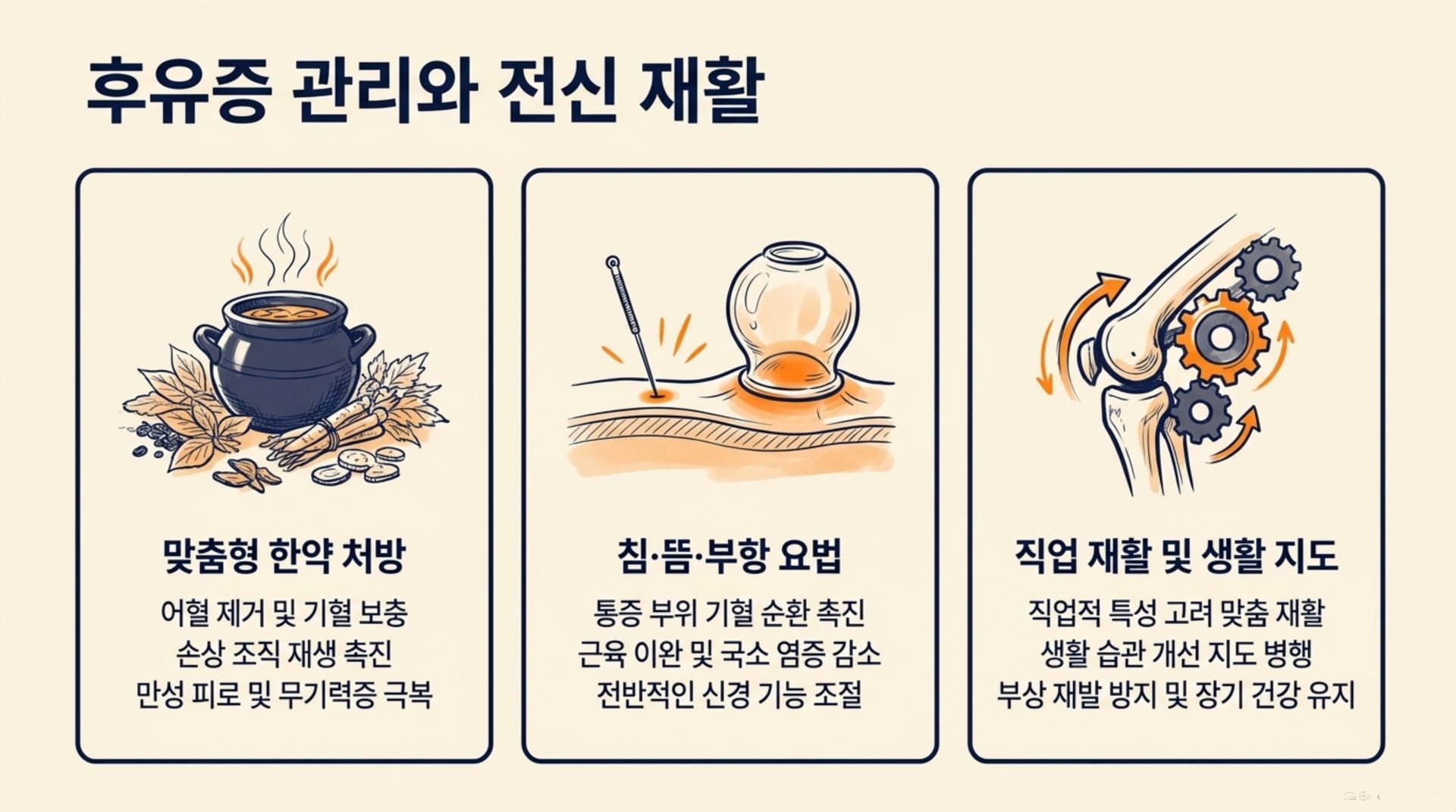 북가좌동 한의원 후유증 관리와 전신 재활 안내 이미지